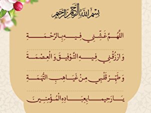 Ramadan Daily Supplications: Day 29