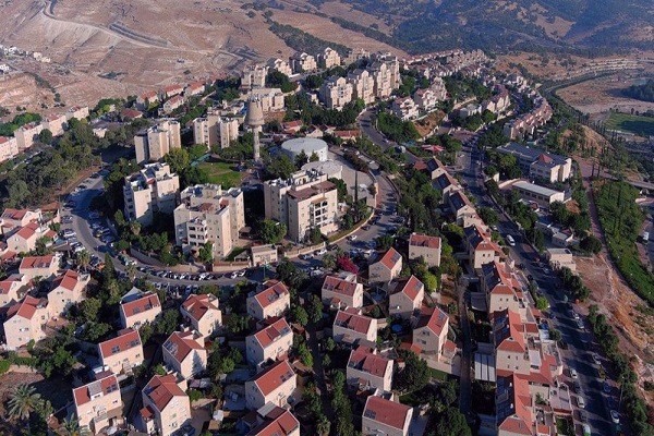Illegal Israeli settlements