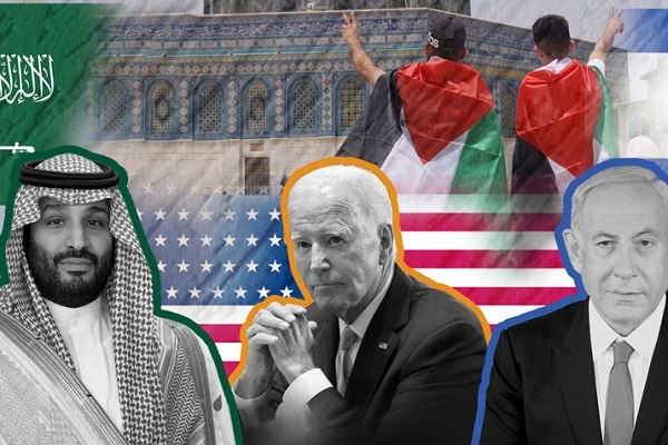 Saudi normalization with Israel