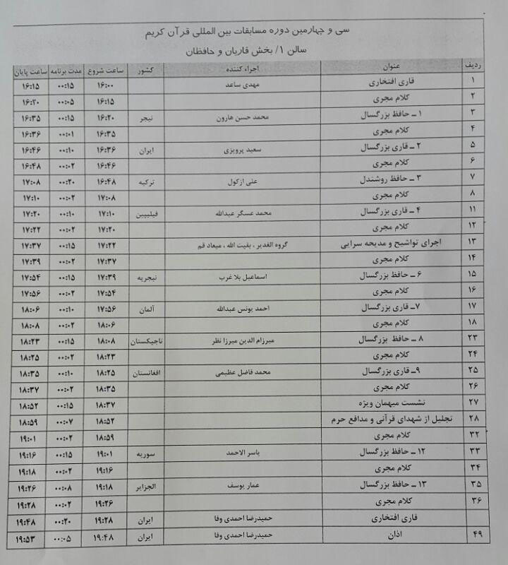 عصر روز سوم رقابت های بین المللی قرآن و اجرای نماینده کشورمان+جدول