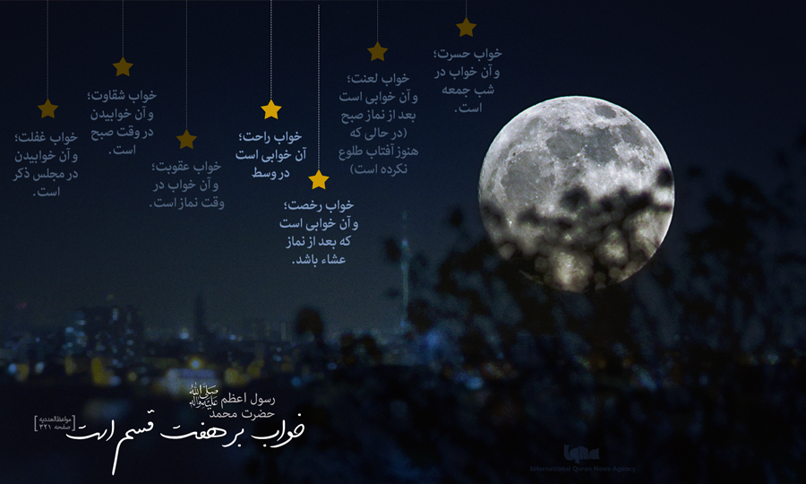 انواع خواب درکلام حضرت محمد (ص)