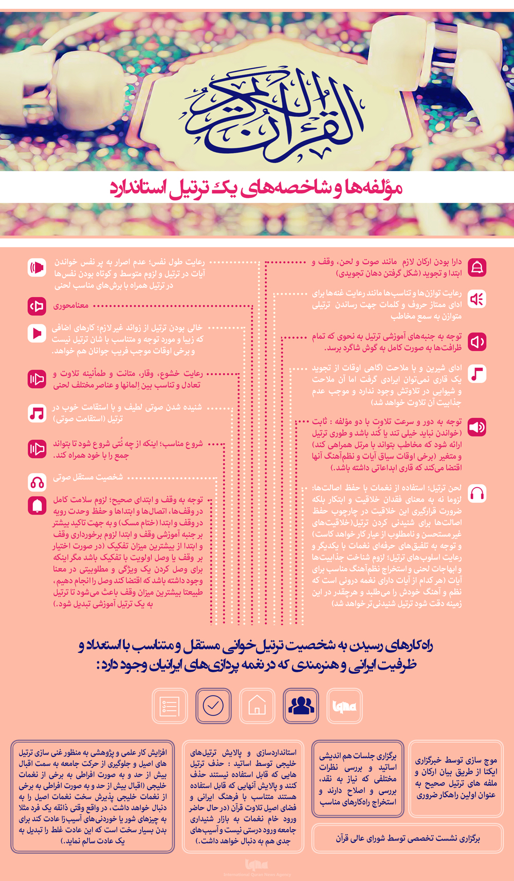 ترتیل استاندارد