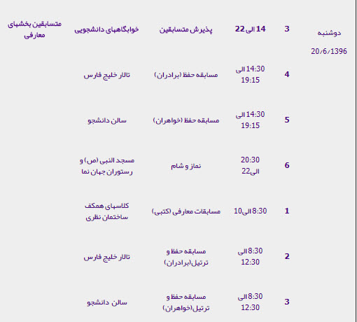 آغاز سی و دومین جشنواره سراسری قرآن و عترت وزارت علوم+جدول زمانبندی