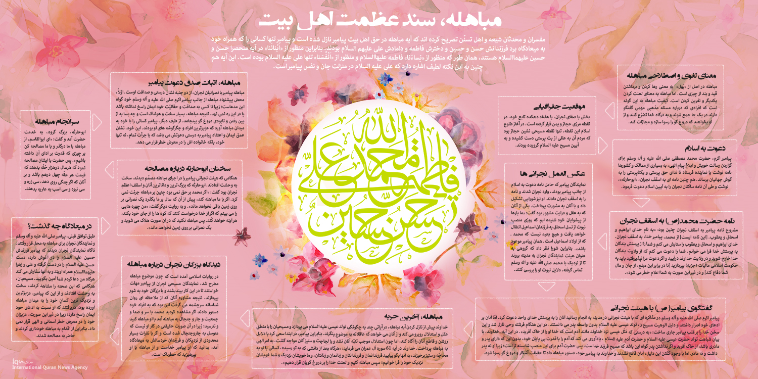 مباهله