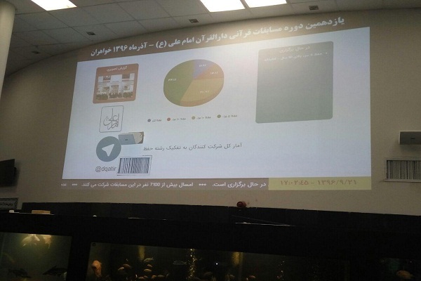 فوری///نمایش آنلاین رقابتهای روزانه با ویدئو پروژکتور فوری///نمایش آنلاین رقابتهای روزانه با ویدئو پروژکتور