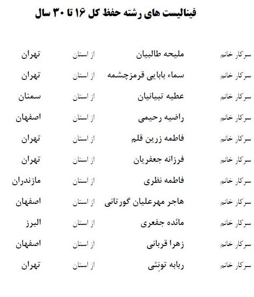 در حال تکمیل///اسامی فینالیست&zwnj;های مسابقات دارالقرآن امام علی(ع)/ رقابت عصرامروز