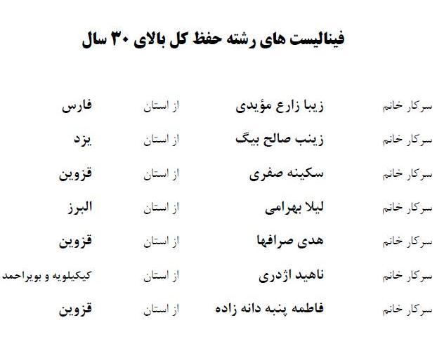 در حال تکمیل///اسامی فینالیست&zwnj;های مسابقات دارالقرآن امام علی(ع)/ رقابت عصرامروز