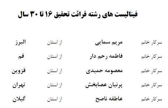 اسامی فینالیست&zwnj;های مسابقات دارالقرآن امام علی(ع)/ رقابت عصر امروز