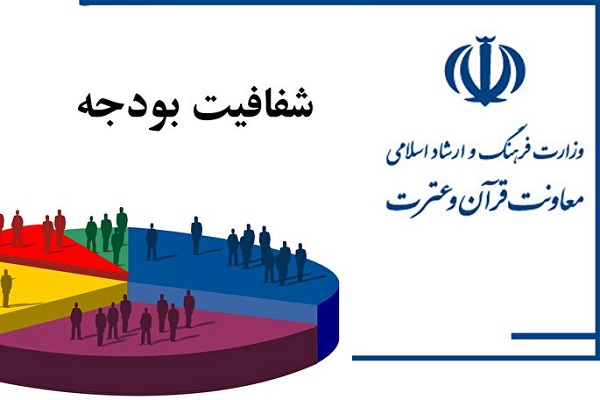 ادامه حاشیههای یک شفافسازی ادامه حاشیههای یک شفافسازی