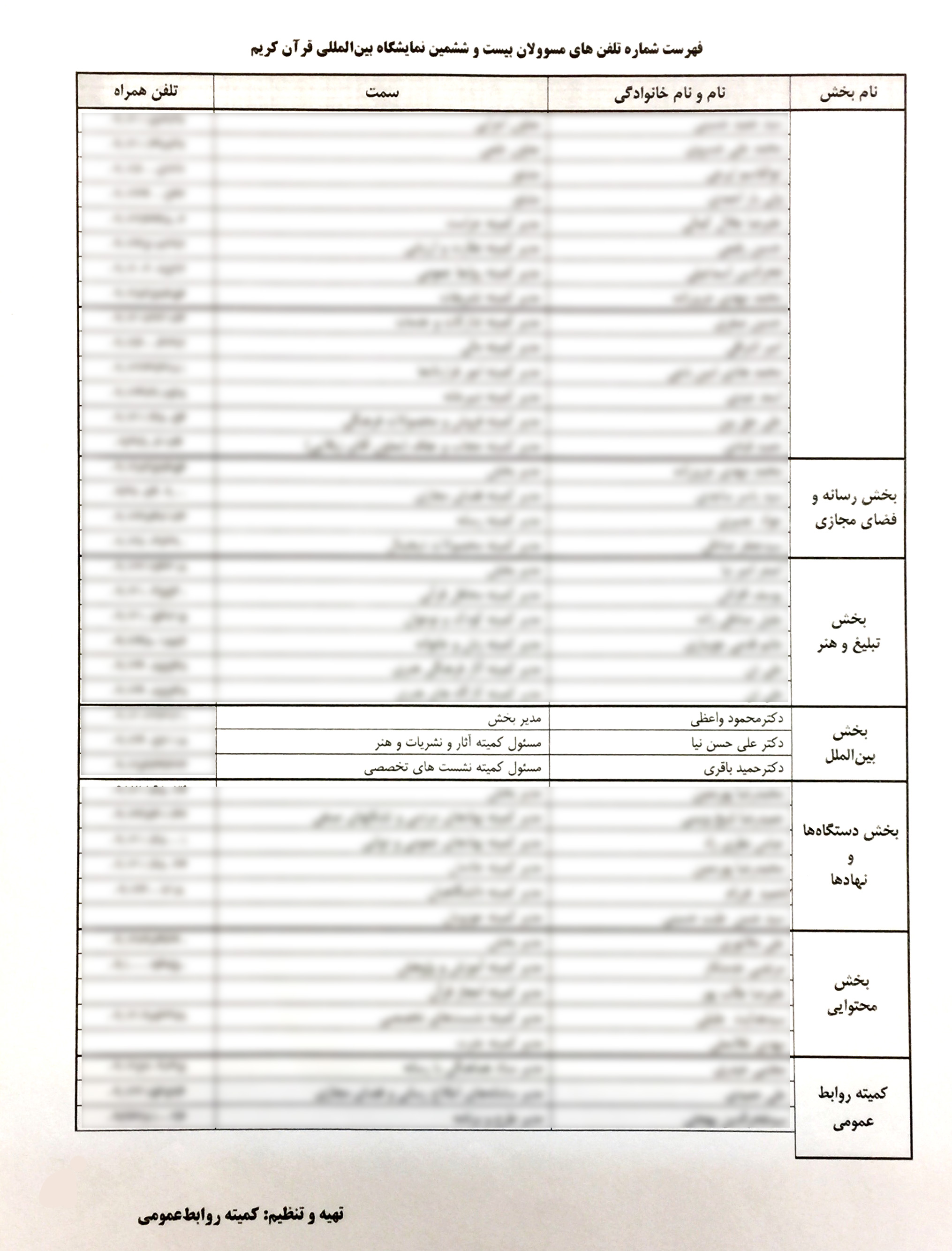 بلاتکتلیفی بینالمللی در «نمایشگاه بینالمللی قرآن»؛ بیبرنامه یا پربار؟ بلاتکتلیفی بینالمللی در «نمایشگاه بینالمللی قرآن»؛ بیبرنامه یا پربار؟