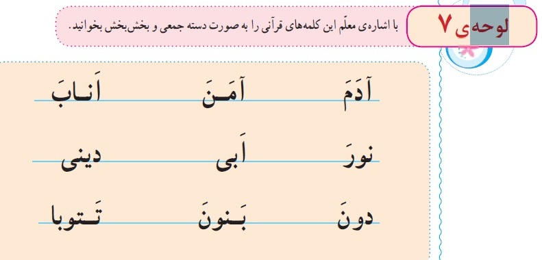 اشکالات تألیفی کتاب قرآن پایه اول از نگاه یک مدرس قرآن اشکالات تألیفی کتاب قرآن پایه اول از نگاه یک مدرس قرآن