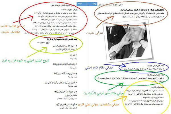 معرفی &laquo;تحلیل حرفه&zwnj;ای&raquo; در کانال قاریان حرفه&zwnj;ای