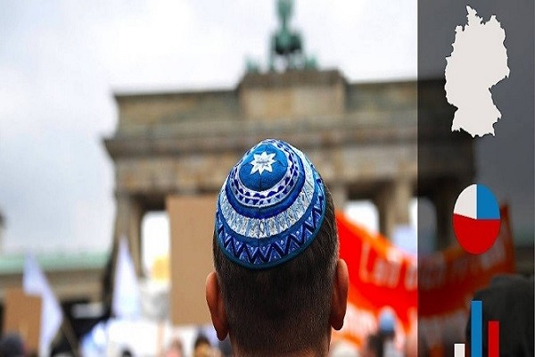 آماری از اسلام&zwnj;ستیزی و یهودی&zwnj;ستیزی در آلمان