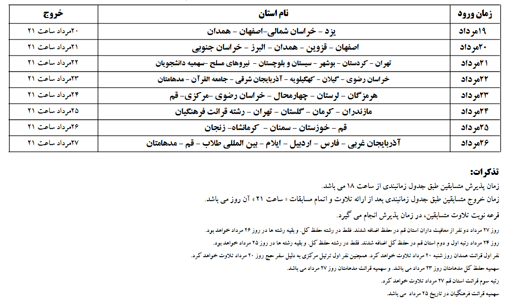 آغاز چهلویکمین مسابقات سراسری قرآن در قم + جزئیات آغاز چهلویکمین مسابقات سراسری قرآن در قم + جزئیات