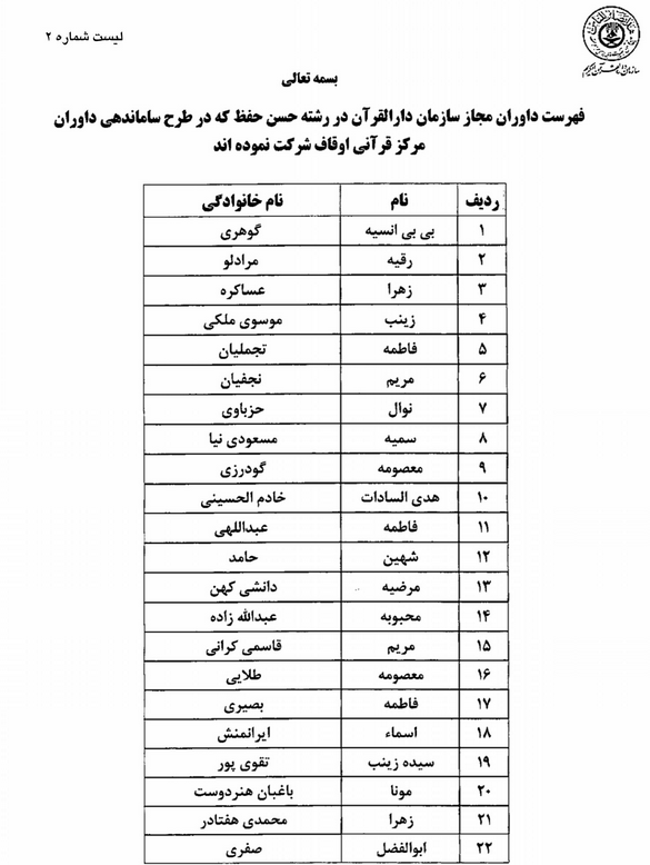 اعلام اسامی پذیرفته شدگان طرح ساماندهی داوران مسابقات قرآن اعلام اسامی پذیرفته شدگان طرح ساماندهی داوران مسابقات قرآن