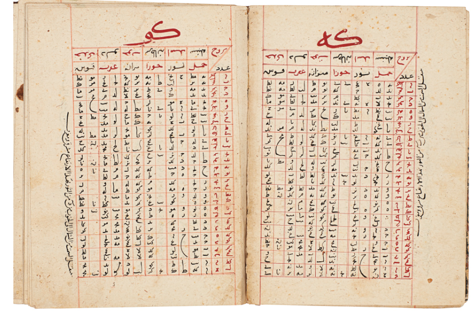 قرآنی که فروش آن در لندن متوقف شد+عکس