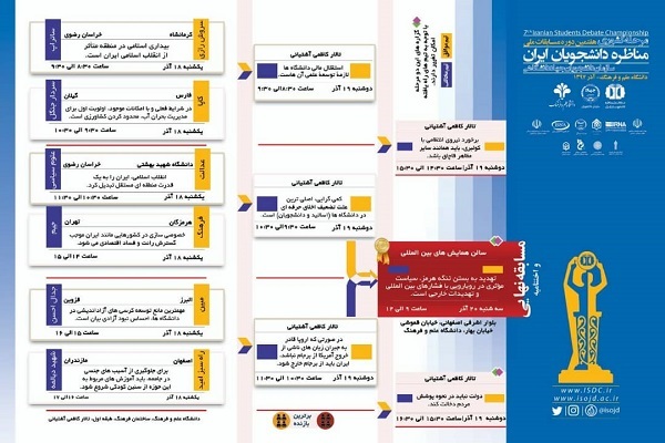 رد نشود///امید، آگاهی و تلاش در هفته&zwnj;ای که گذشت/ از شور دانشجویی تا اجلاس نماز