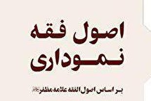 &laquo;اصول فقه نموداری&raquo;؛ گامی در راستای آسان&zwnj;سازی یادگیری علم اصول