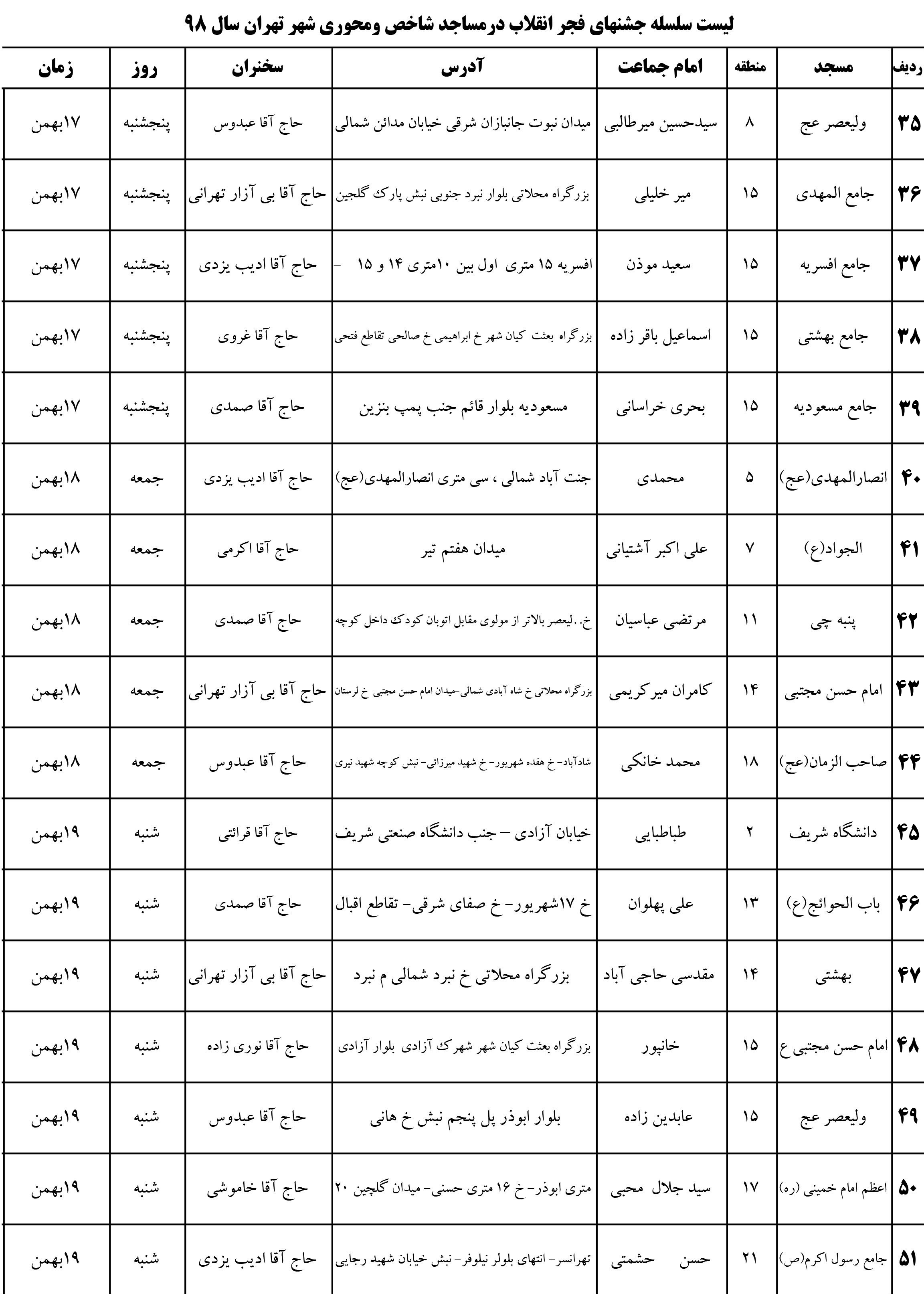 اعلام برنامه&zwnj;های دهه فجر انقلاب در مساجد شاخص پایتخت