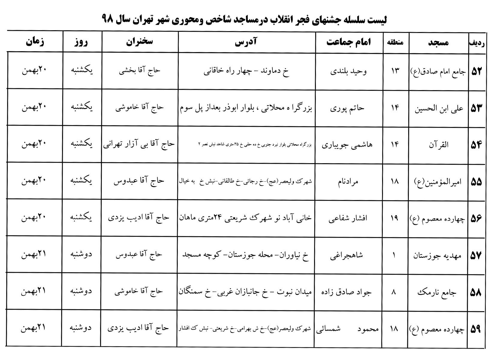 اعلام برنامه&zwnj;های دهه فجر انقلاب در مساجد شاخص پایتخت