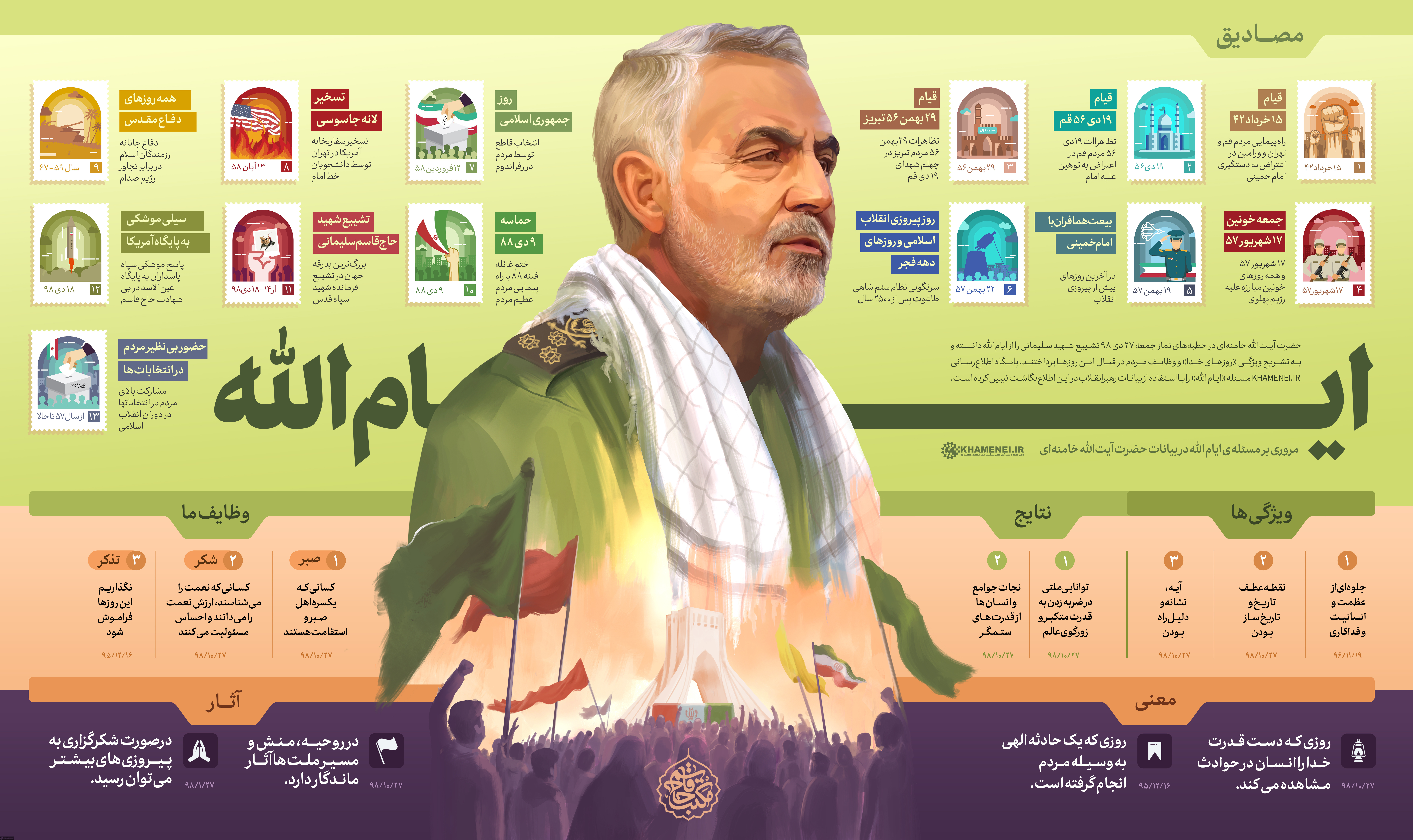 اطلاع نگاشت|  ایام&zwnj;الله