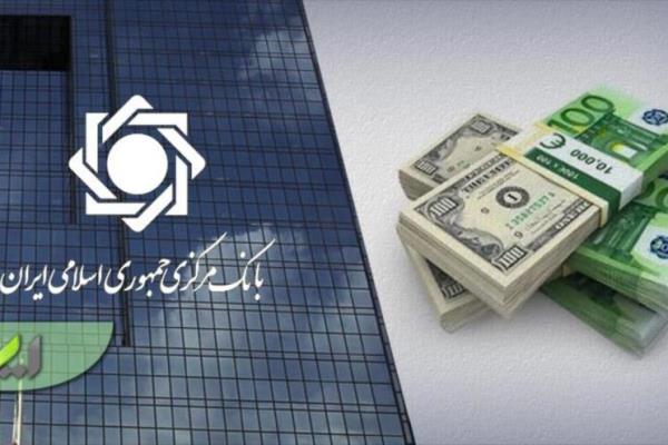 تمهیدات مراقبتی ویژه مشتریان بانکها بهمنظور مقابله با کرونا