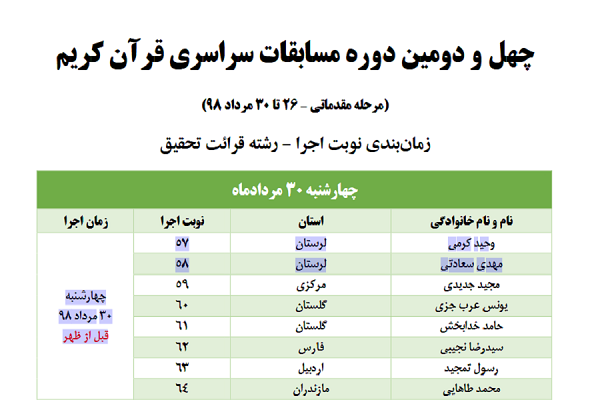 در حال تکمیل خبر ///// از بازگشت «وحید نظریان» به مسابقات تا قرعه اشتباه نمایندگان لرستان + قرعهها در حال تکمیل خبر ///// از بازگشت «وحید نظریان» به مسابقات تا قرعه اشتباه نمایندگان لرستان + قرعهها