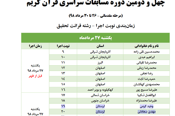 از بازگشت «وحید نظریان» به مسابقات تا قرعه اشتباه نمایندگان لرستان + قرعهها در حال تکمیل خبر ///// از بازگشت «وحید نظریان» به مسابقات تا قرعه اشتباه نمایندگان لرستان + قرعهها