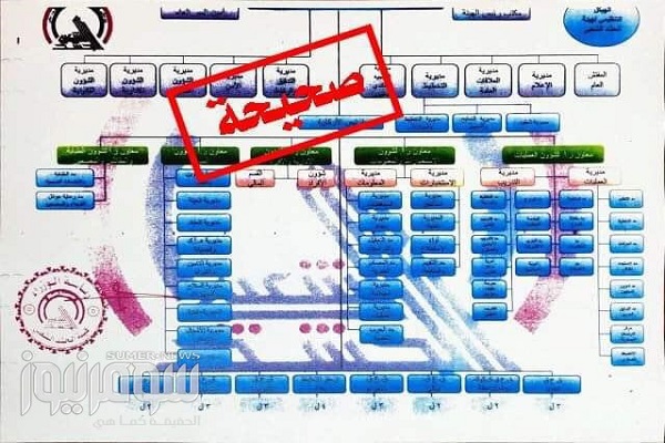 حشد الشعبی چارت جدید خود را منتشر کرد