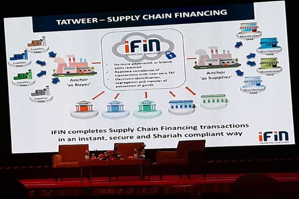 بررسی چالش&zwnj;ها و فرصت&zwnj;های پیش روی فین&zwnj;تک اسلامی در مالزی