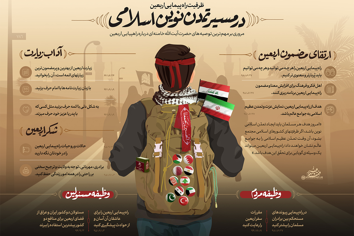 اطلاع&zwnj;نگاشت/ در مسیر تمدن نوین اسلامی