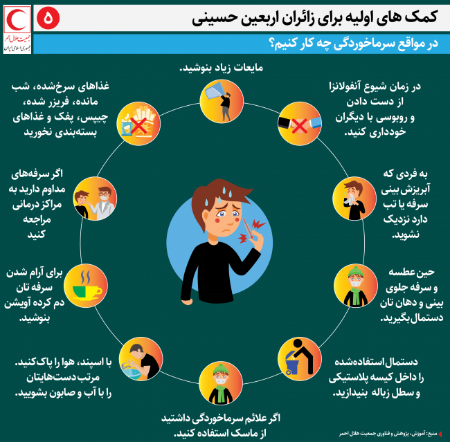 پیشگیری از سرماخوردگی در پیاده&zwnj;روی اربعین + اینفوگرافیک