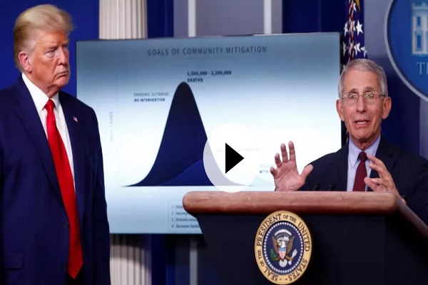 &laquo;کووید ـ 19&raquo; در جهان/ از بدترین بحران پس از جنگ جهانی دوم تا مرگبارترین روز در آمریکا