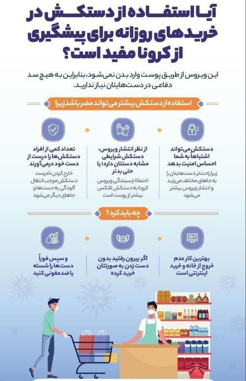 اینفوگرافیک | استفاده از دستکش برای پیشگیری از کرونا مفید است؟