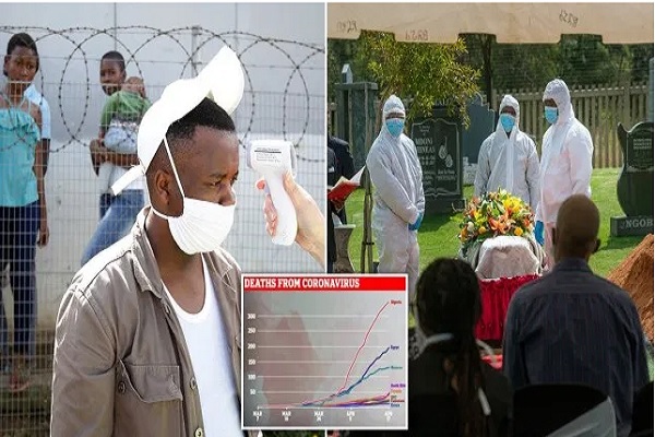 از دستگیری هزاران قانون&zwnj;شکن در عراق تا پیش&zwnj;بینی&zwnj; صدها هزار قربانی کرونا در آفریقا