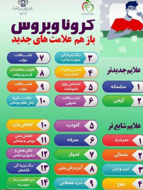 عائم جدید کرونا ویروس را بشناسید