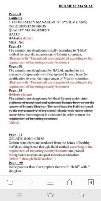 حذف &laquo;حلال&raquo; و &laquo;حرام&raquo; از برچسب گوشت&zwnj;ها در هند