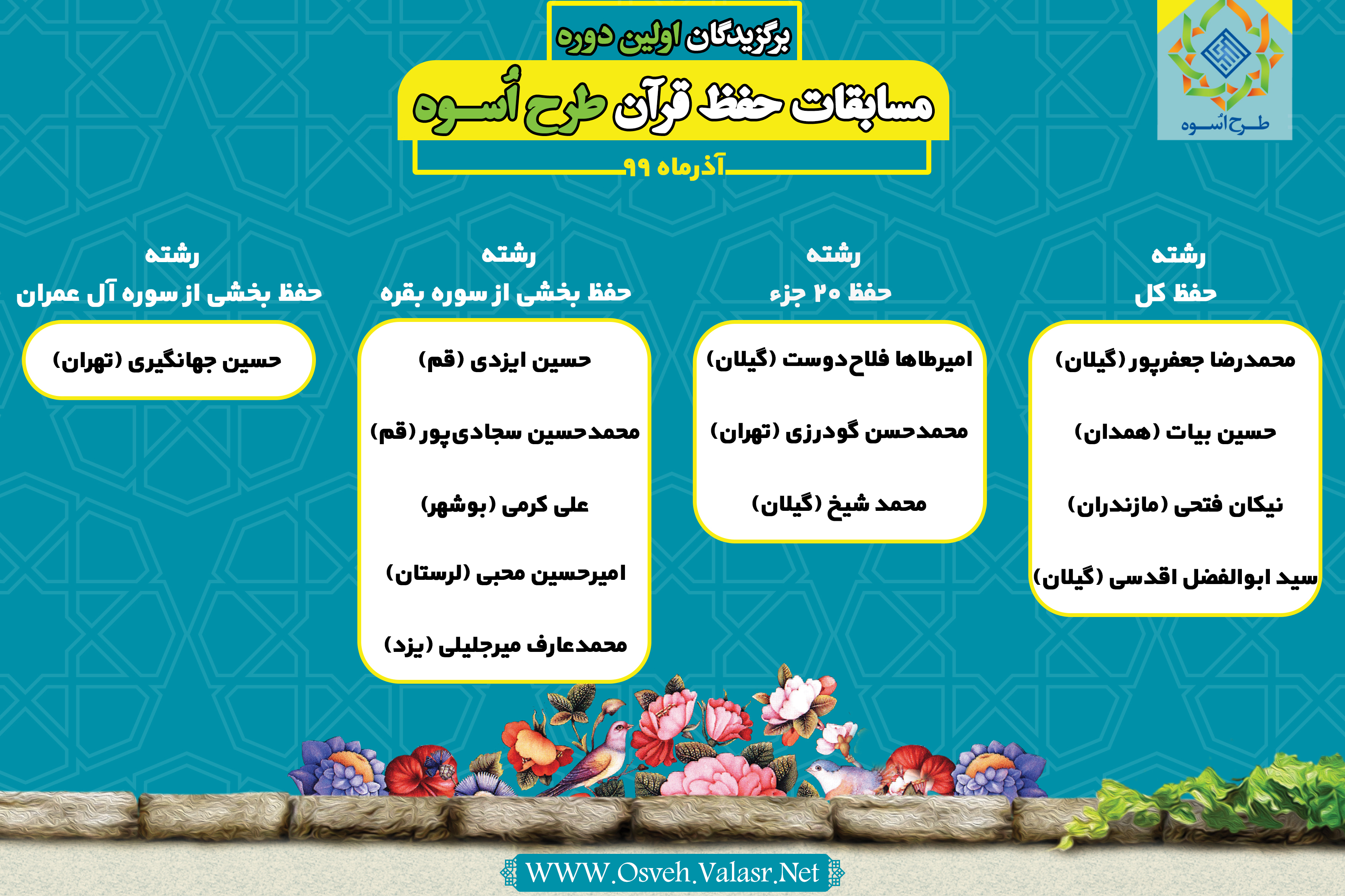 از هدهد خوشخبر قرآنی تا تدارک برای پاسداشت مکتب «سلیمانی» از هدهد خوشخبر قرآنی تا تدارک برای پاسداشت مکتب «سلیمانی»