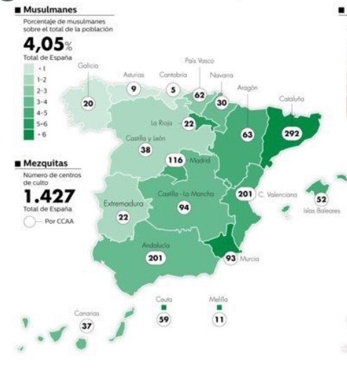 مسلمانان و تنوع ملیت در اسپانیا مسلمانان و تنوع ملیت در اسپانیا