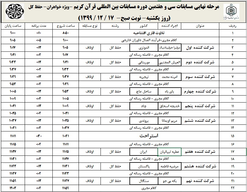 چهارمین دوره مسابقات بین&zwnj;المللی قرآن بانوان