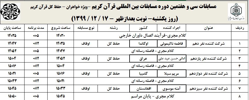 چهارمین دوره مسابقات بین&zwnj;المللی قرآن بانوان