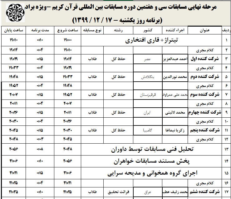 برنامه شب دوم مسابقات بینالمللی قرآن + نوبت اجرای شرکت کنندگان برنامه شب دوم مسابقات بینالمللی قرآن + نوبت اجرای شرکت کنندگان