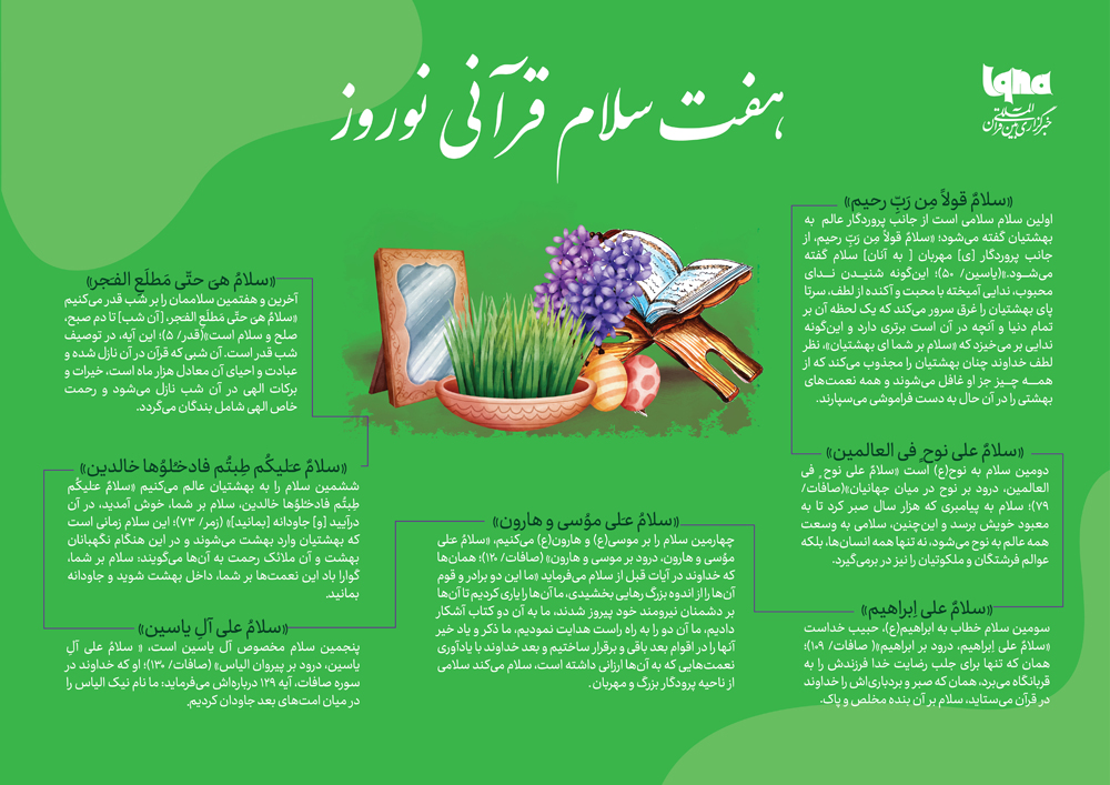 هفت سلام قرآنی