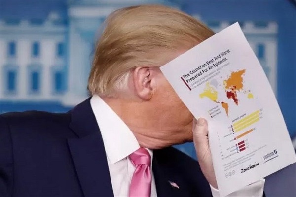 بحران کرونا؛ دستاویز نتانیاهو در پیشبرد معامله ترامپ بحران کرونا؛ دستاویز نتانیاهو در پیشبرد معامله ترامپ