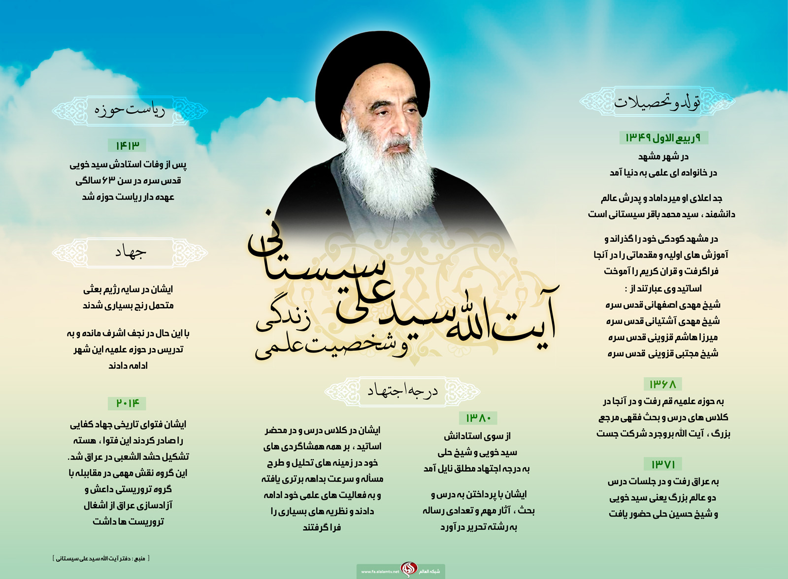 اینفوگرافیک| زندگینامه و شخصیت علمی آیت&zwnj;الله سیستانی
