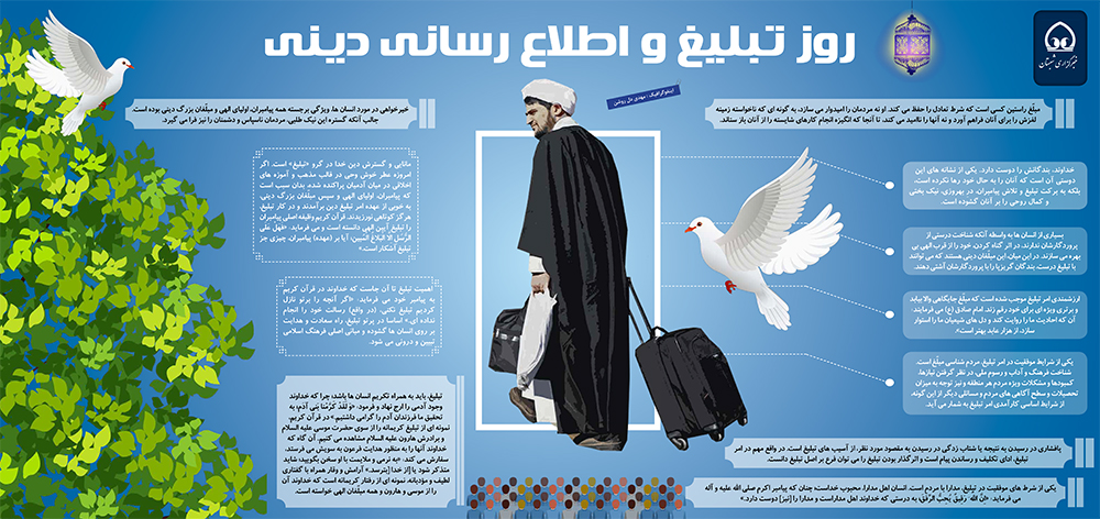 اینفوگرافیک روز تبلیغ و اطلاع&zwnj;رسانی دینی