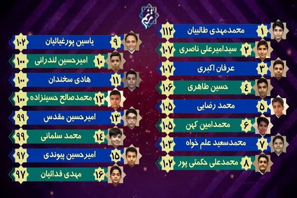 معرفی راه یافتگان به مرحله نیمه نهایی مسابقه تلویزیونی ترنم