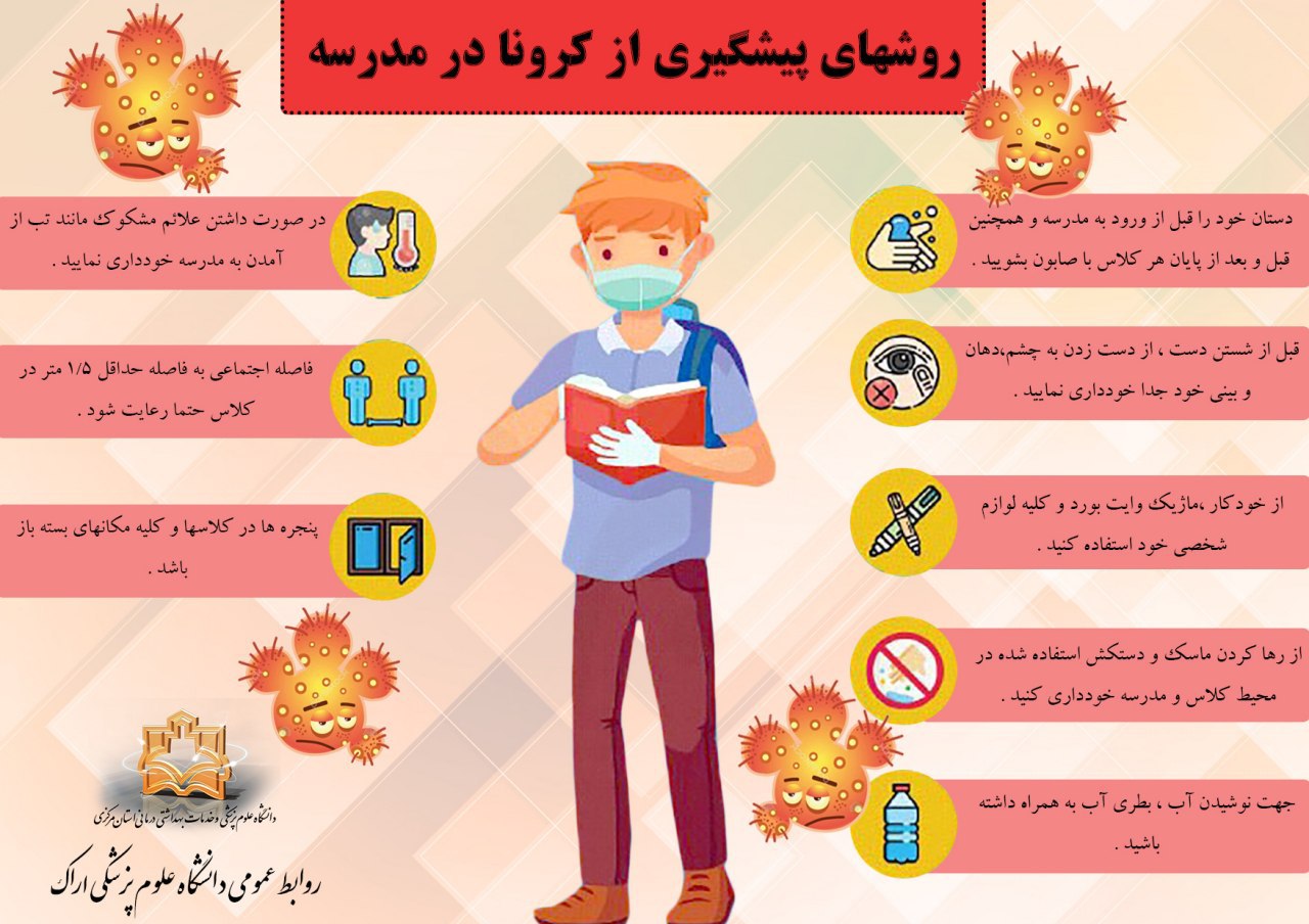 اینفوگرافی رعایت مسائل بهداشتی توسط دانش&zwnj;آموزان