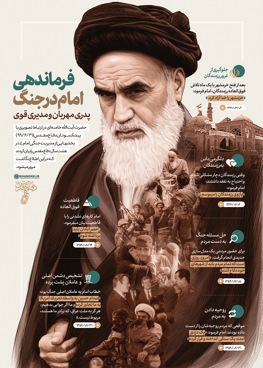 امام خمینی فرماندهی امام در جنگ
