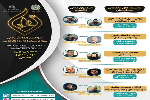 نسبت به مؤلفه&zwnj;های مهم فضای مجازی دچار غفلت هستیم 